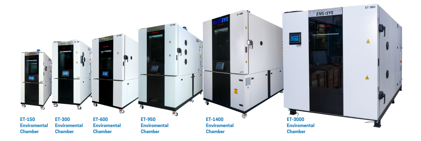 Environmental Standard Modules Chambers in India by Envisys Technologies, providing reliable testing solutions