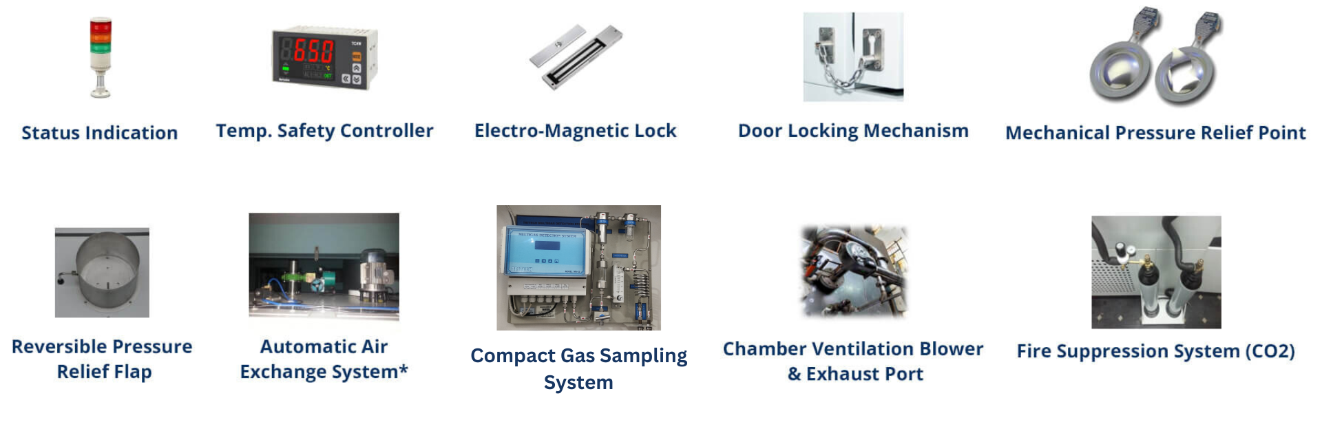 Battery Testing Chambers