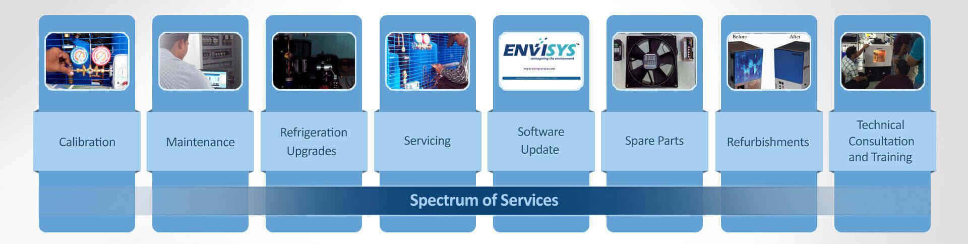 Repair and maintenance services for Environmental Test Chambers by Envisys Technologies in India.