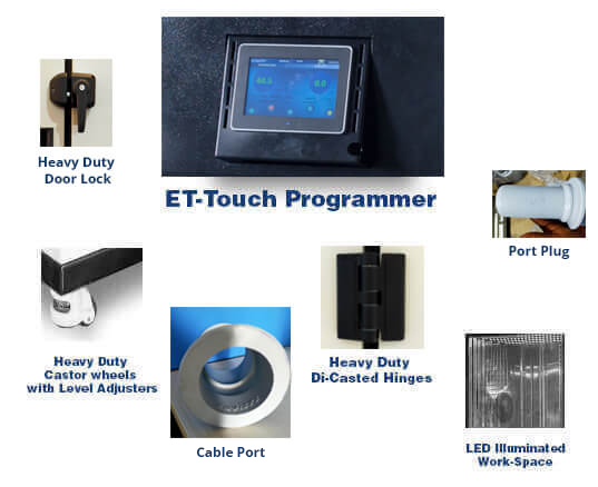 Additional requirements for Environmental Test Chambers by Envisys Technologies, ensuring optimal performance.