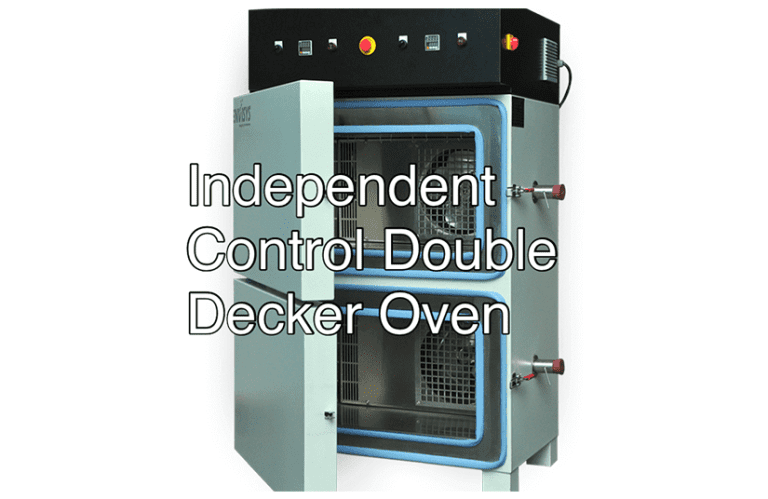 CUSTOM INDUSTRIAL OVENS