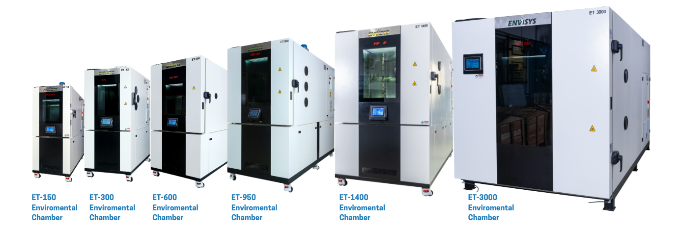 Environmental Standard Modules Chambers in India by Envisys Technologies, providing reliable testing solutions