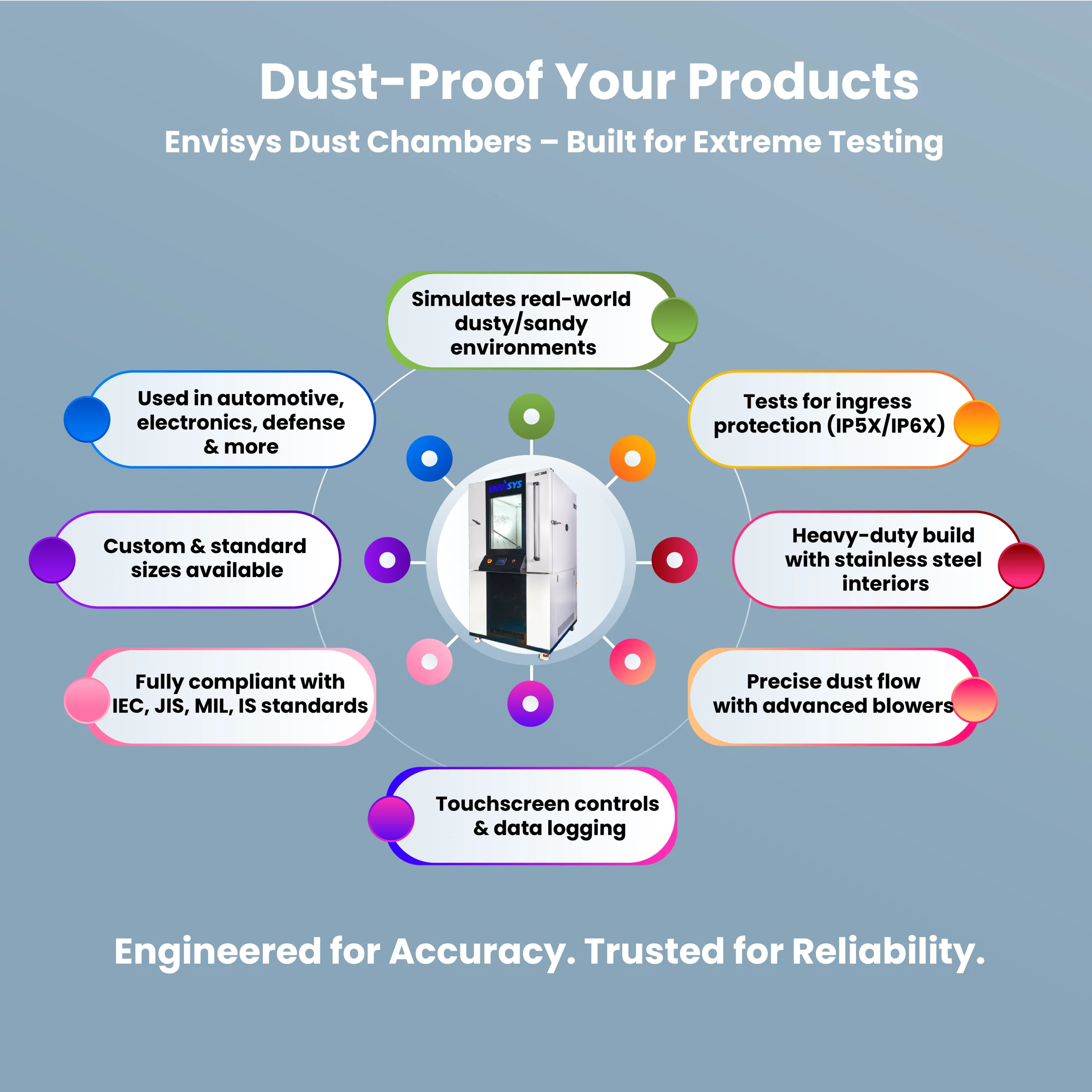 Features and Benefitsof Dust Chambers