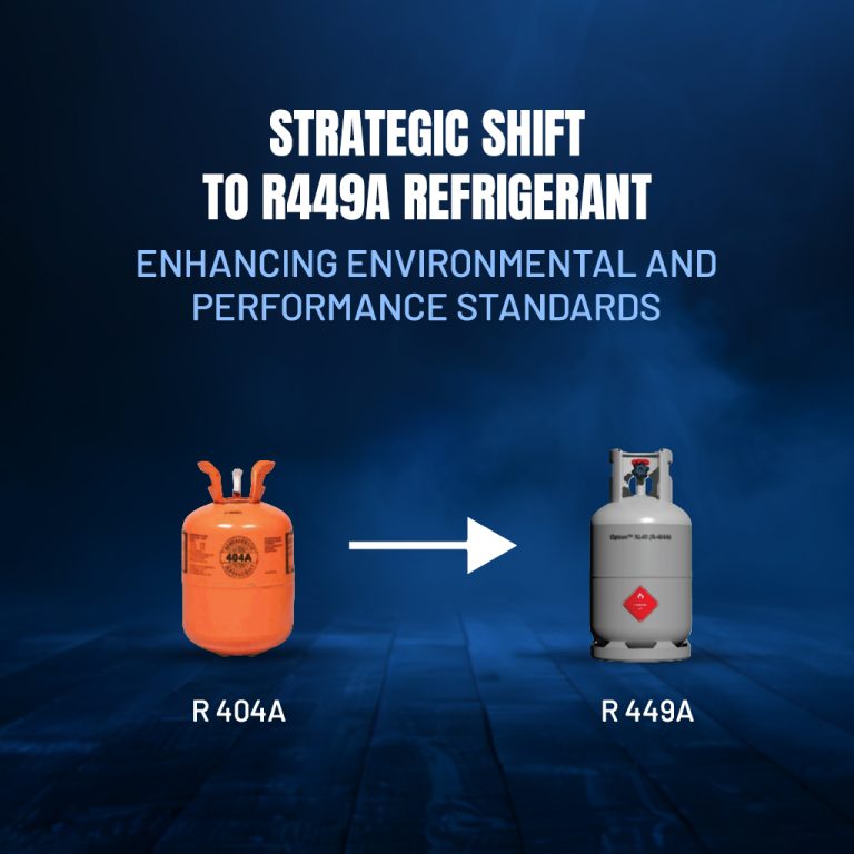 STRATEGIC SHIFT TO R449A REFRIGERANT