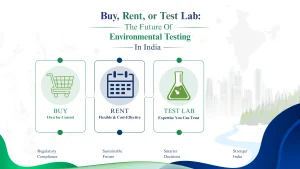 Environmental Test Chamber Rental vs Buying vs Testing Labs