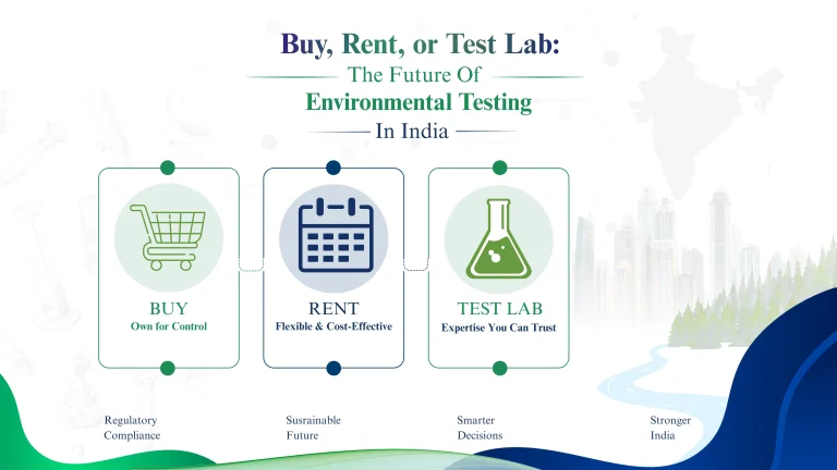 Environmental Test Chamber Rental vs Buying vs Testing Labs